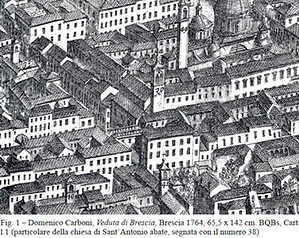 Brescia, ex chiesa di S. Antonio Abate e annesso Collegio dei Nobili