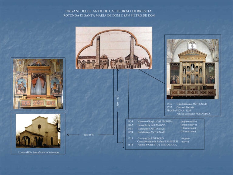 03 brescia organo duomo vecchio gs 2019 ver tmn 2023 pagina 09 risultato