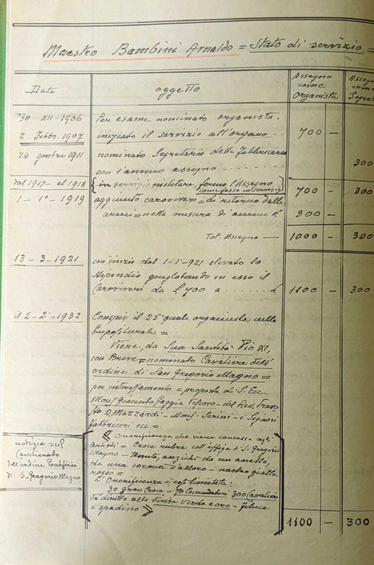 5. stato di servizio (autografo) risultato